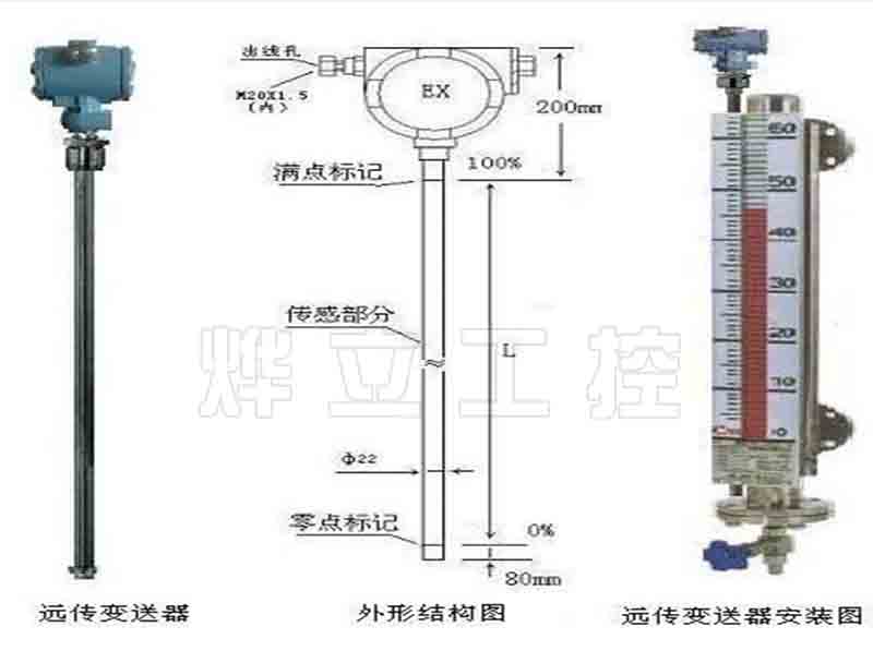 燁立磁翻板液位變送器實(shí)物圖