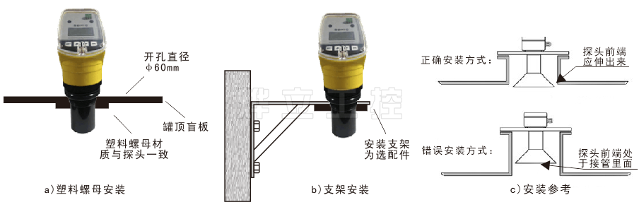 超聲波液位計示意圖安裝方法
