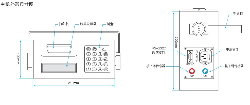 便攜式超聲波流量計外形圖