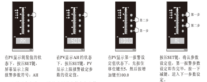 YL-TS804智能數(shù)字顯示控制儀設(shè)置
