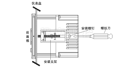 Y2100E單色無紙記錄儀安裝