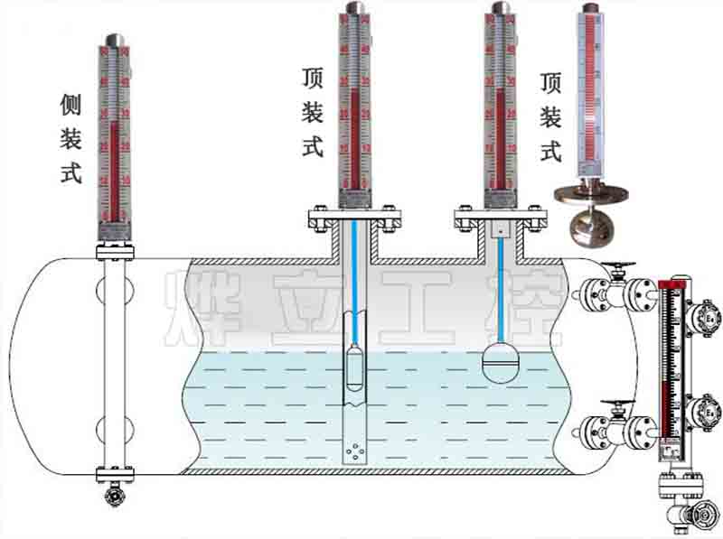 磁翻板液位計安裝方式