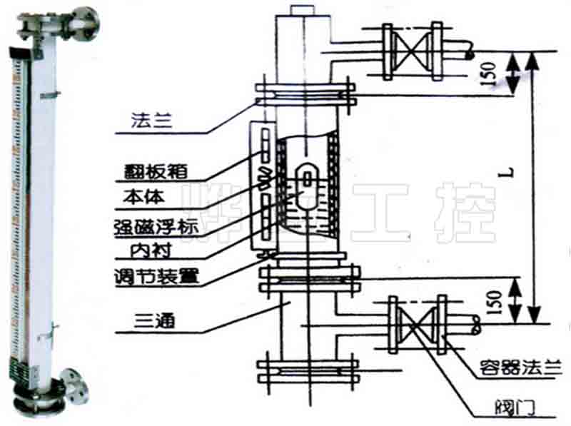 磁翻板液位計結構圖